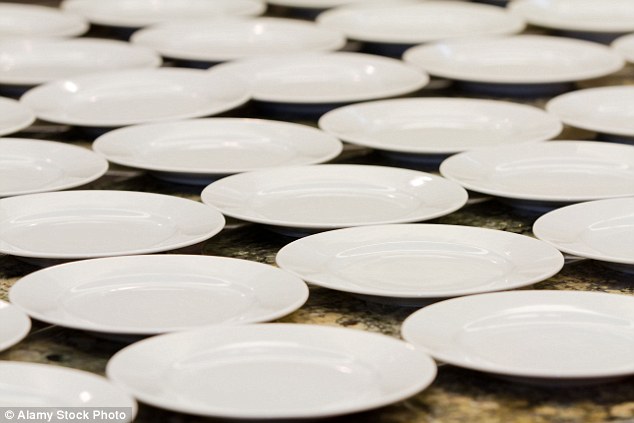 round-plates